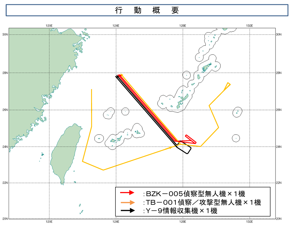 日美聯演利劍27 美中雙方航艦抵近較勁 
